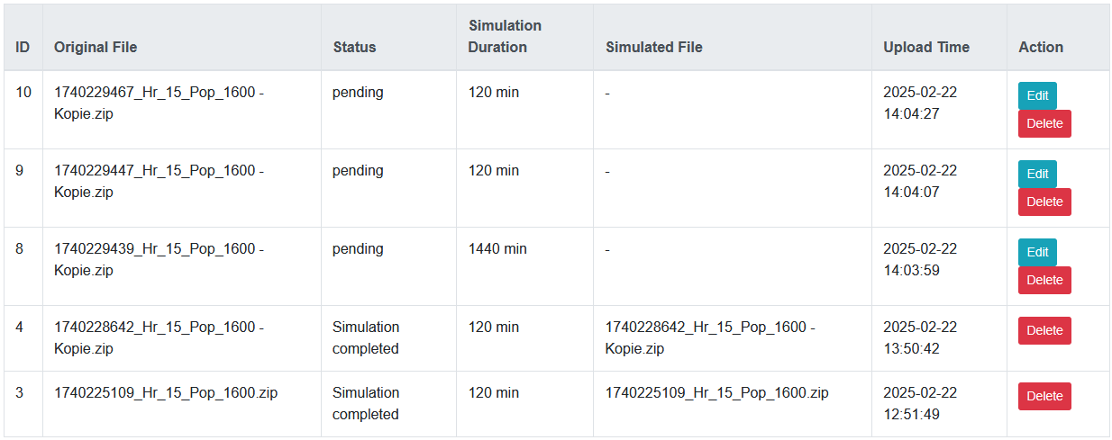 Simulation illustration